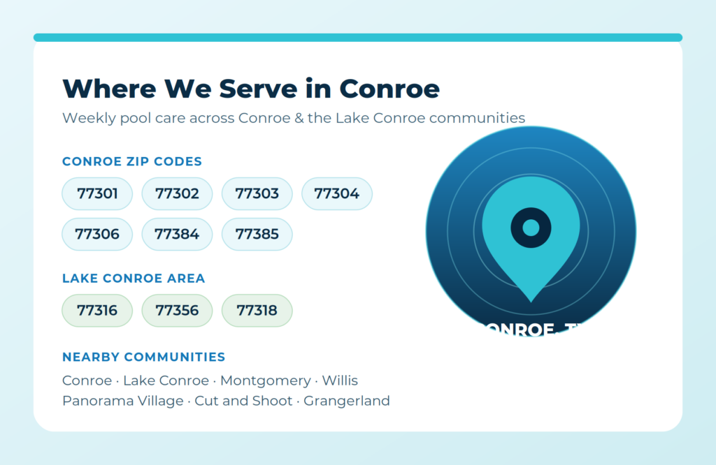Sundance Pool Services Conroe Service Area